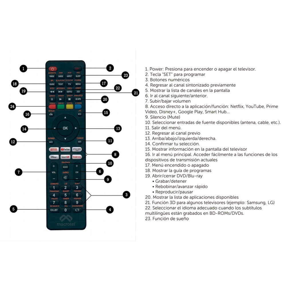 CONTROL REMOTO UNIVERSAL 8 FUNCIONES MACROTEL